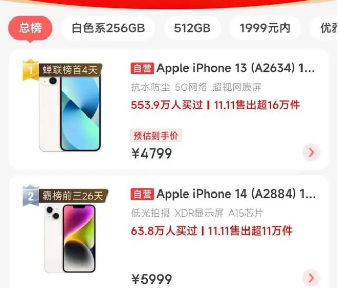 望江苹果14维修分享iPhone14配置不如同价位的安卓还能大卖 