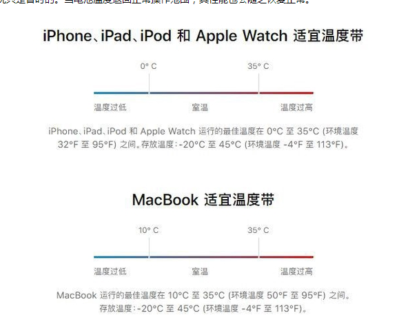 望江苹果13维修分享iPhone 13耗电越来越快怎么办 