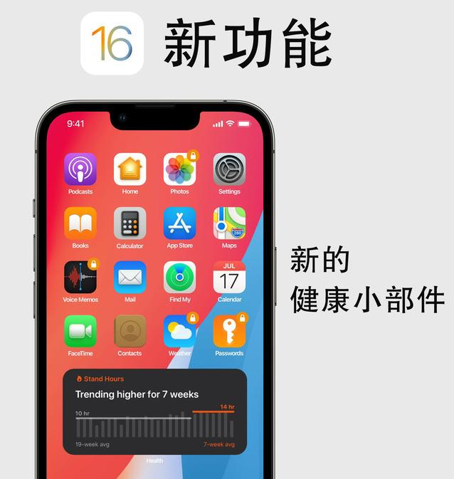 望江苹果手机维修分享iOS16新功能汇总 