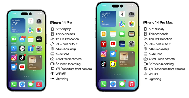 望江苹果14维修分享iPhone 14具体参数汇总 