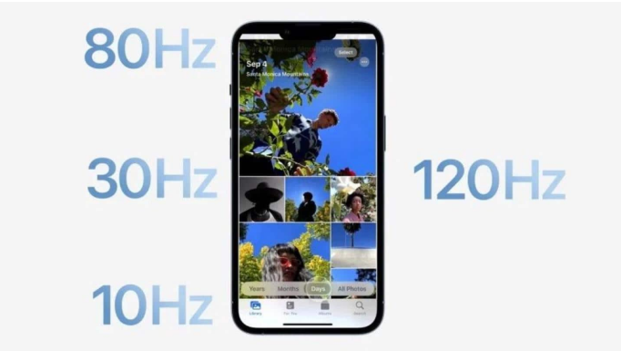 望江苹果14维修分享iPhone 14有高刷吗 