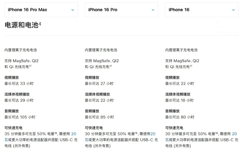 望江苹果手机维修分享 iPhone 16 目前实测充电峰值功率不超过 39W 