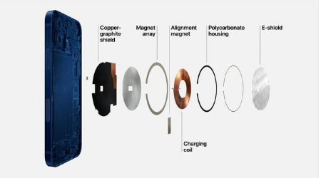 望江苹果手机维修分享iPhone 12真的会威胁身体健康吗 